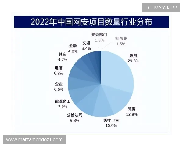 金濠国际网：安全保障措施与数据隐私保护的重要性